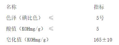塑料托盤（pán）防凍（dòng）劑含量表