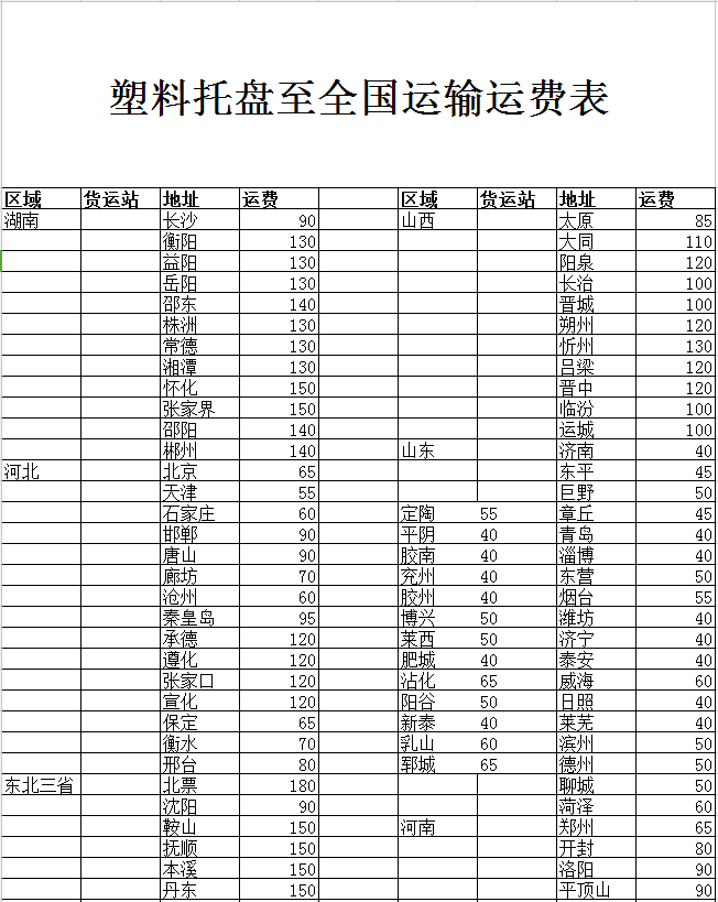 塑料托盤貨運價（jià）格1