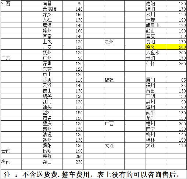塑料托盤貨運價格5