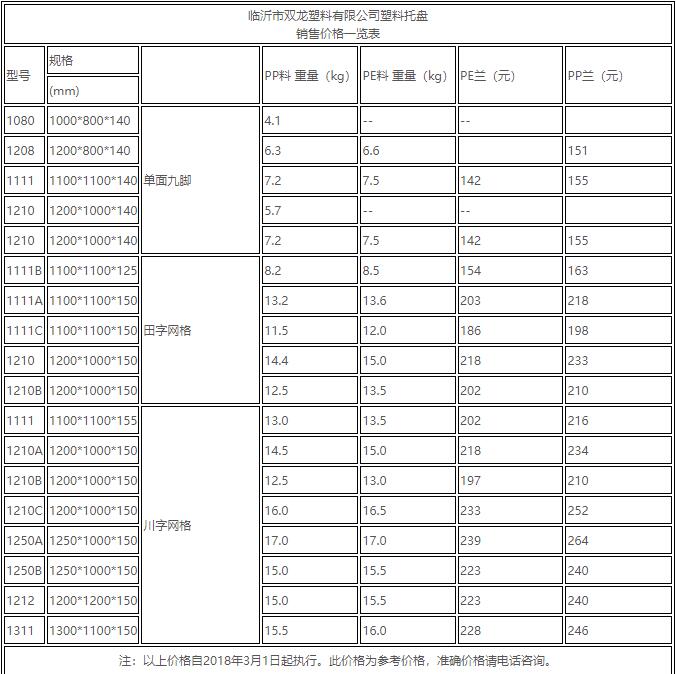 塑（sù）料托盤（pán）價格