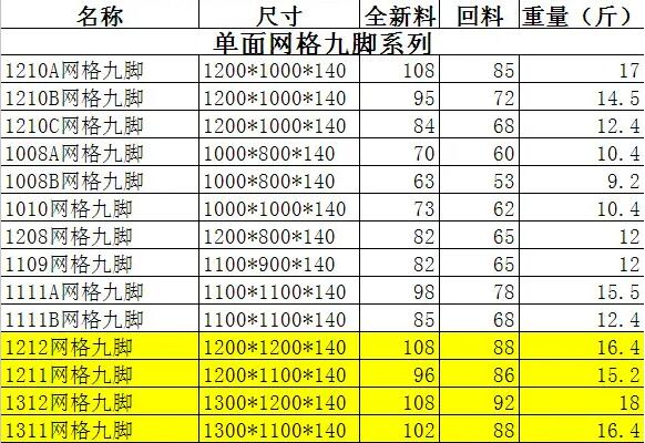 塑料托盤報價表